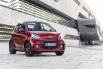 Smart EQ ForTwo Cabrio 2019 года (WW)